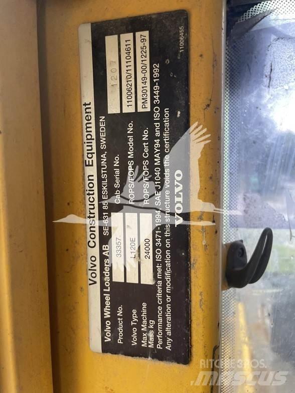 Volvo L120E 轮式装载机