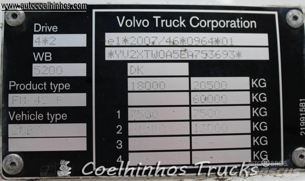 Volvo FM 420 厢式货车