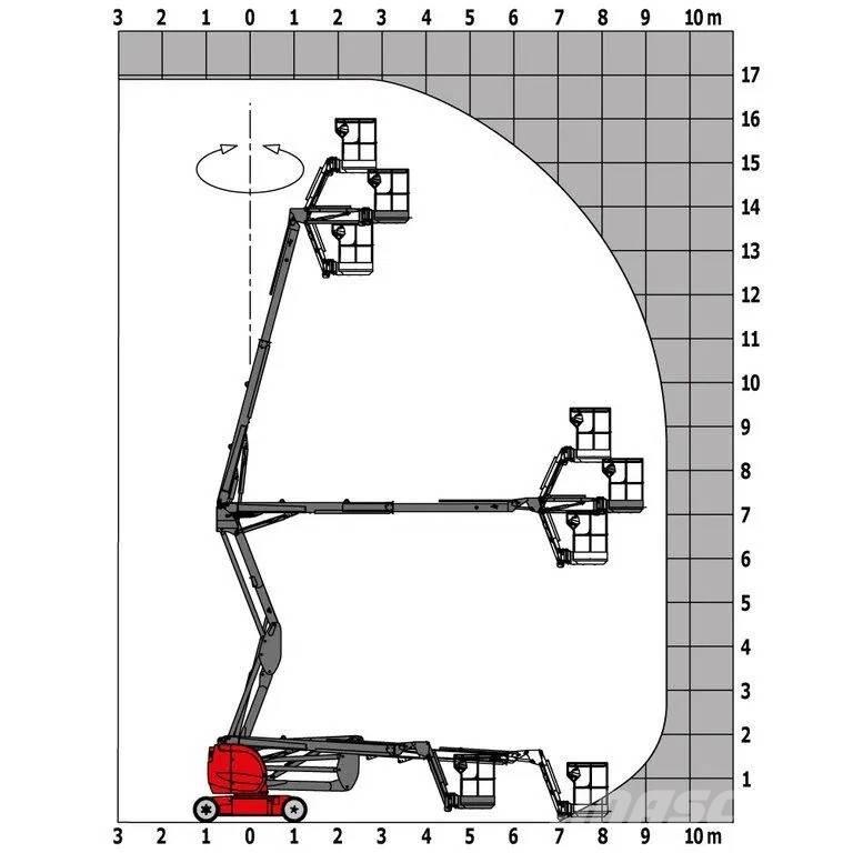 Manitou 170 AETJL 曲臂高空工作平台