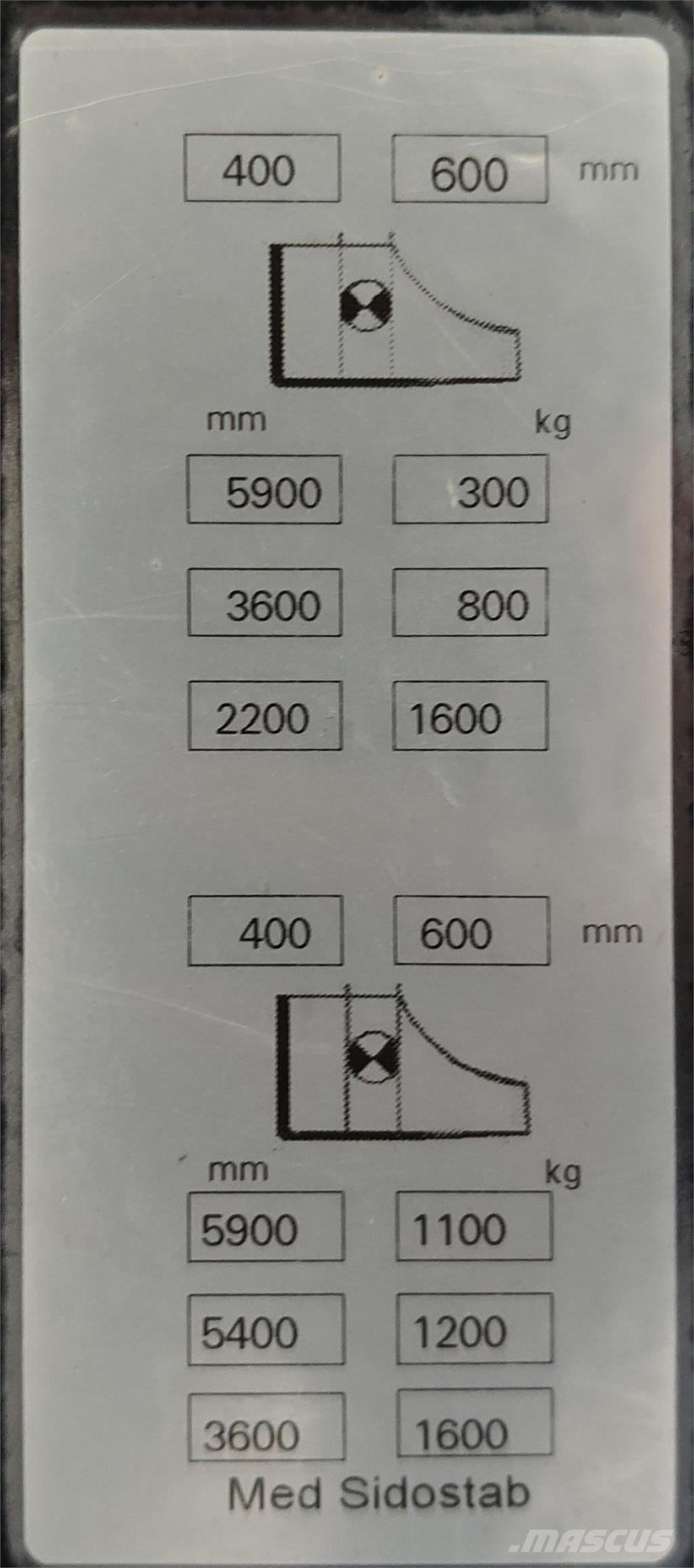 Mitsubishi SBR16NI 行走式堆垛机