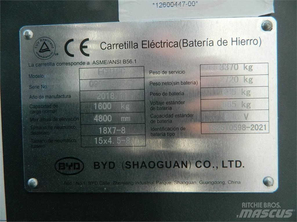  ECB16C 电动叉车