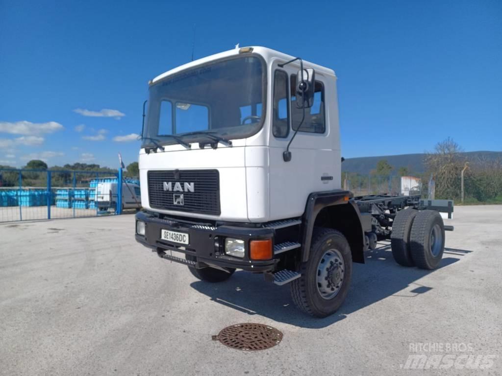 MAN 18.232 AF 4X4 平板车