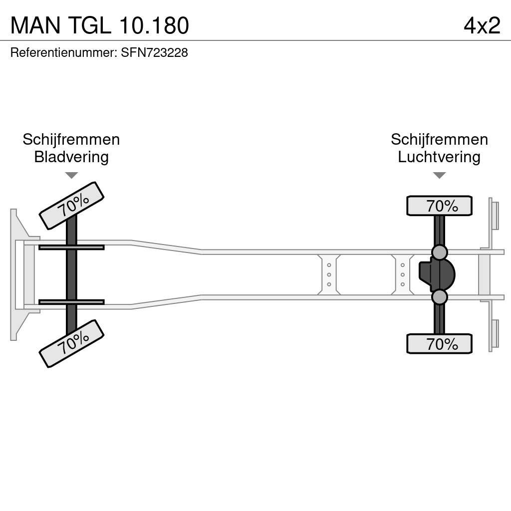 MAN TGL 10.180 厢式货车