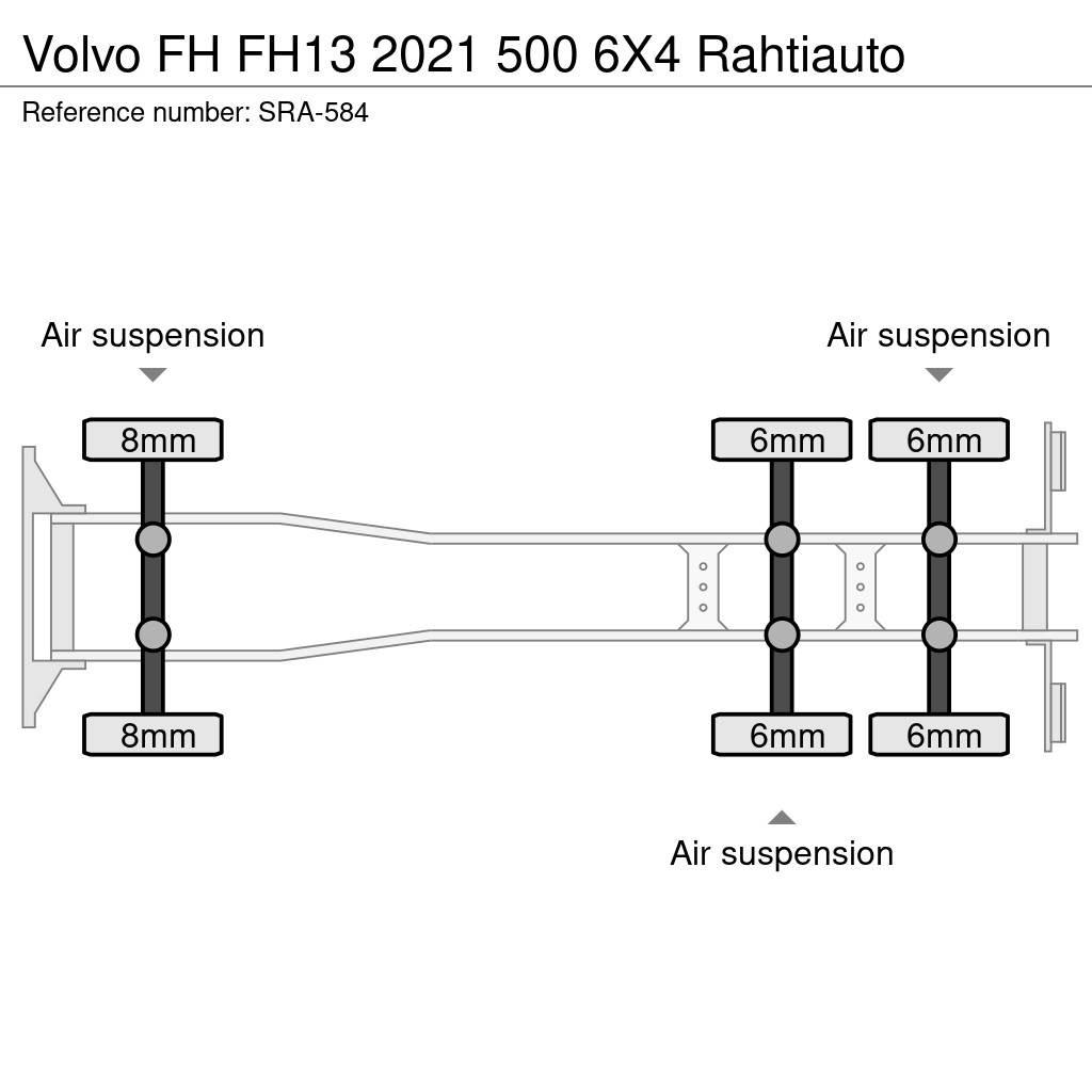 Volvo FH 冷藏车