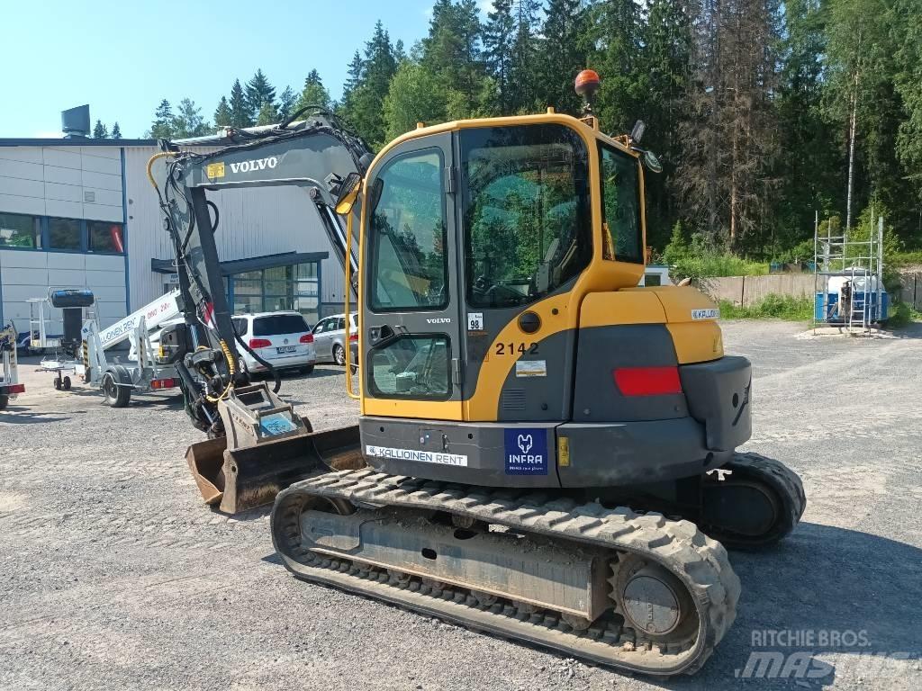 Volvo ECR 88 PLUS 中型挖掘机