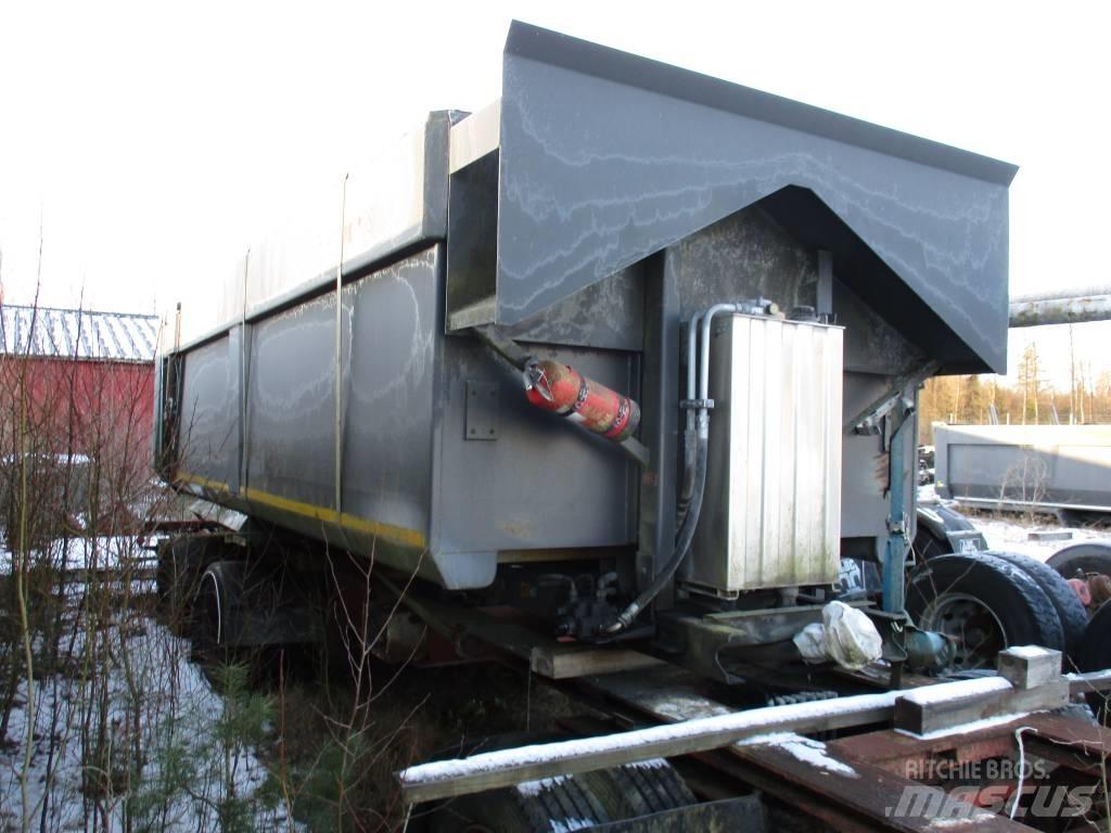  Zetterbergs Dumper 平台