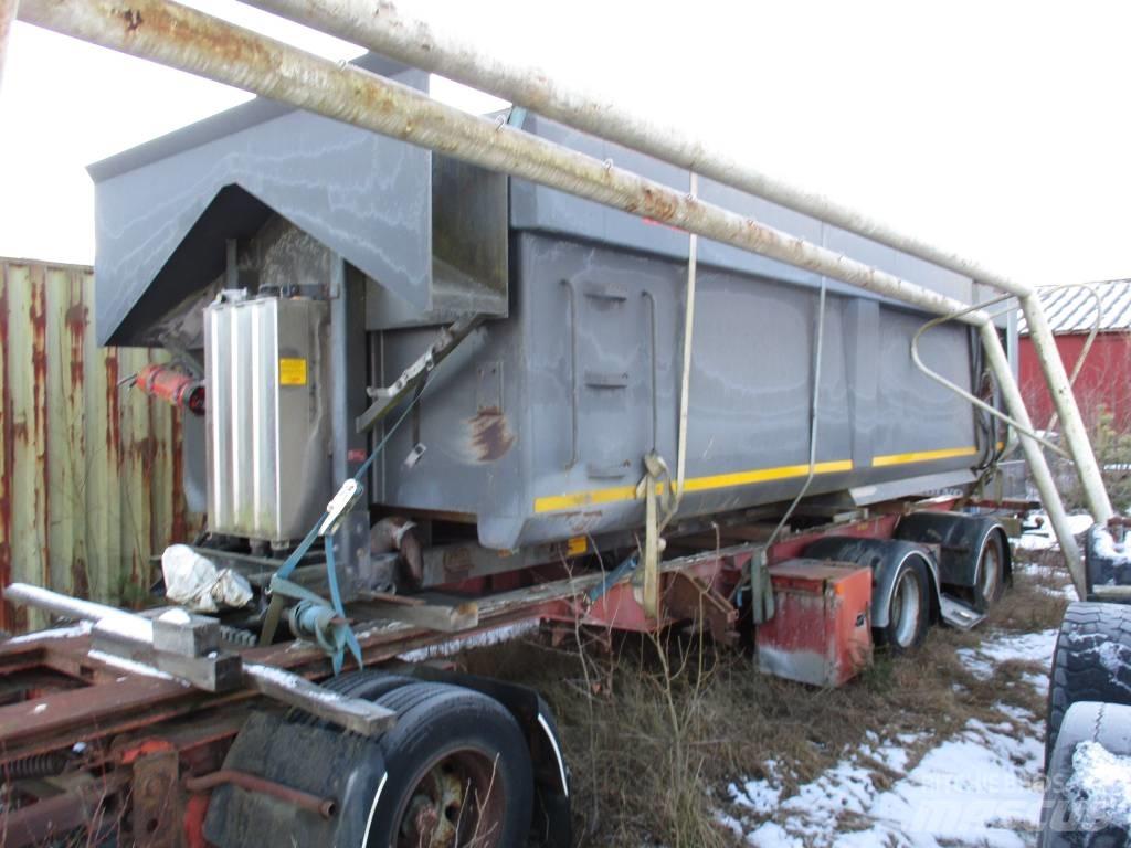  Zetterbergs Dumper 平台