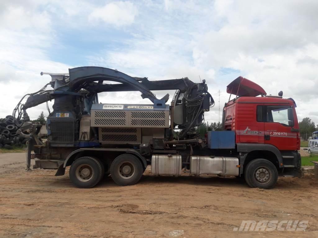 Bruks 805.2ST 粉碎机