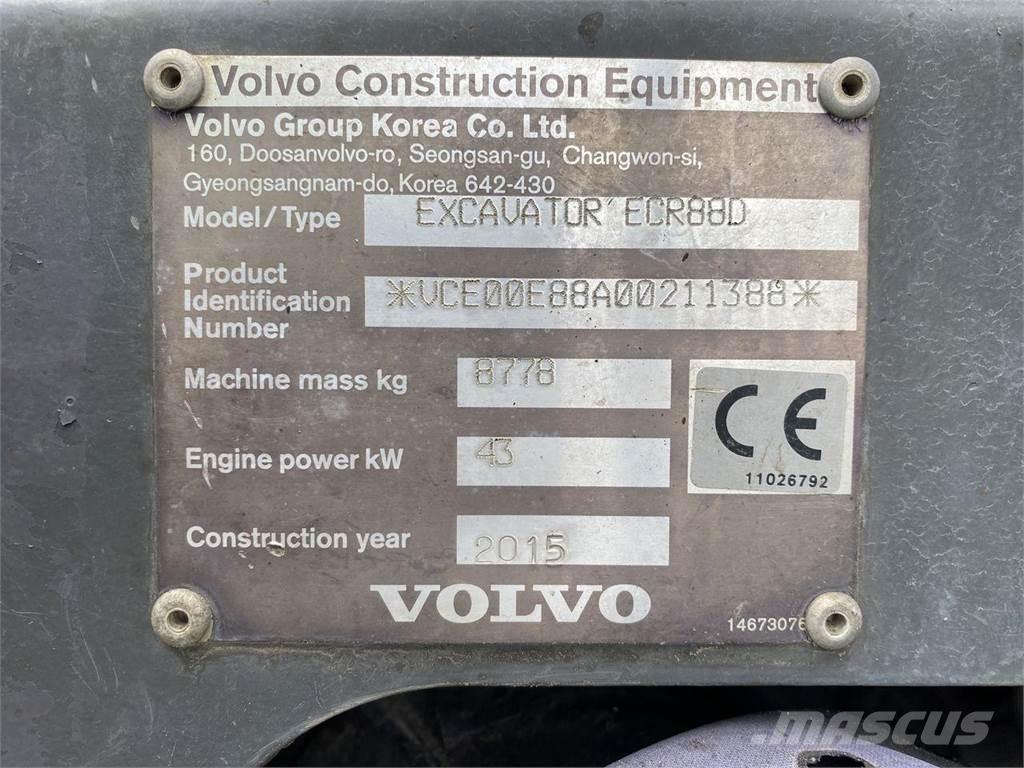 Volvo ECR88 轮式挖掘机