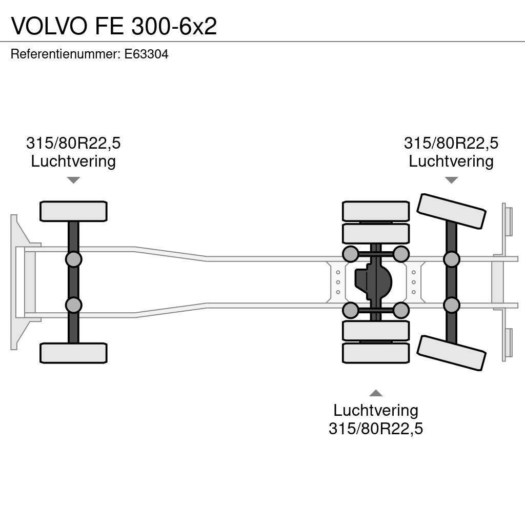 Volvo FE 300-6x2 厢式货车