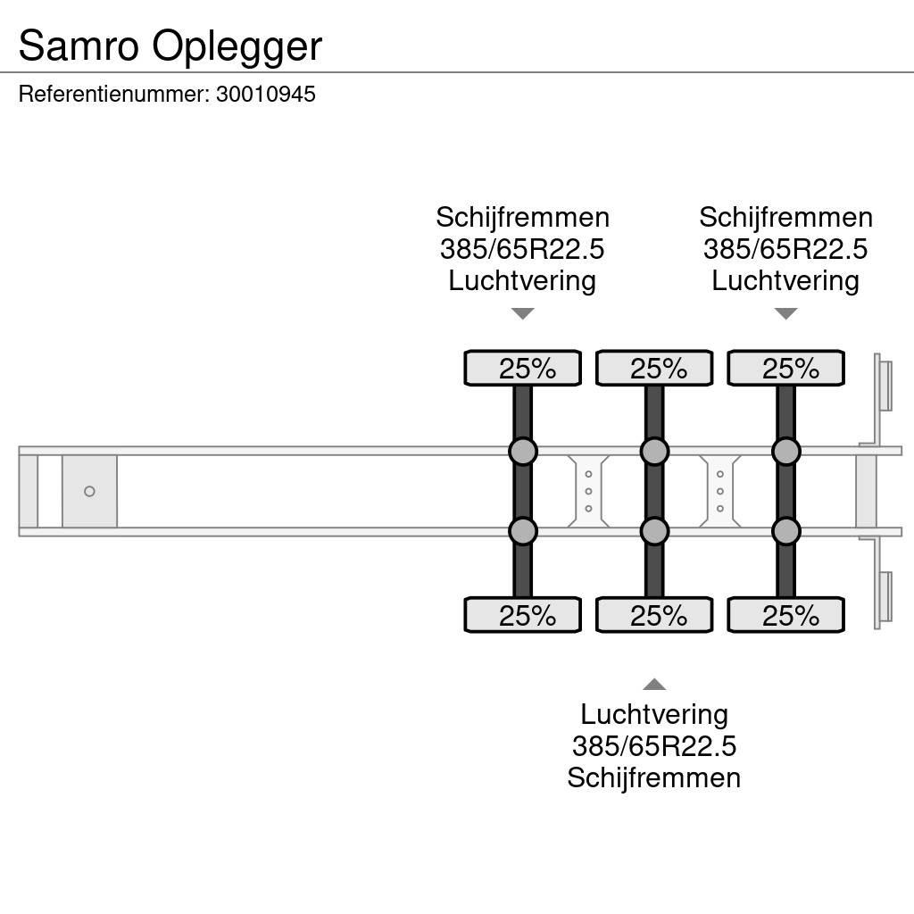Samro Oplegger 侧帘半挂车