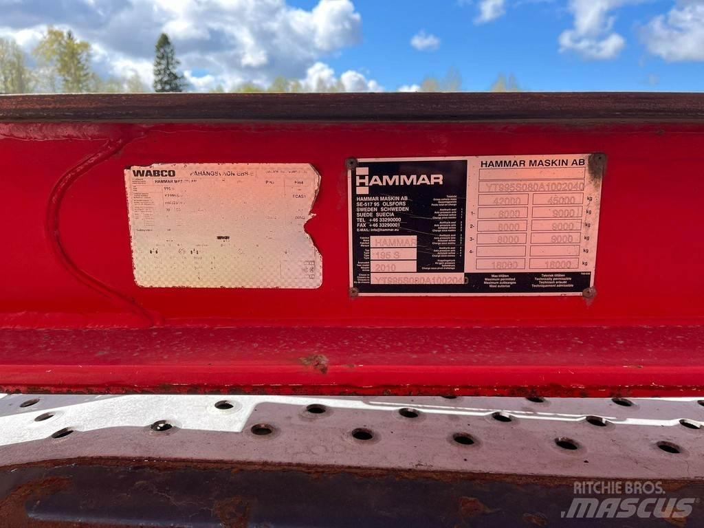 Hammar 195 S 集装箱半挂车