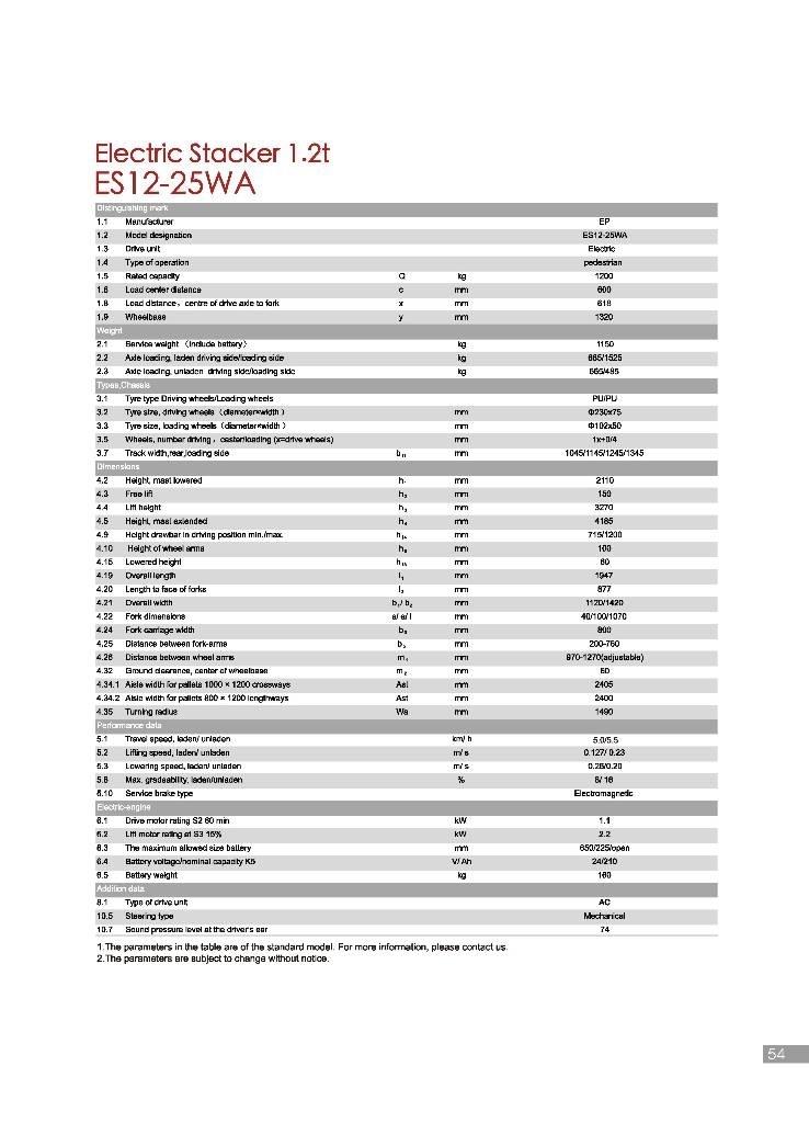 EP ES12-25WA 手推堆垛车