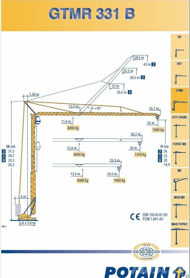 Potain 331B 架式起重机