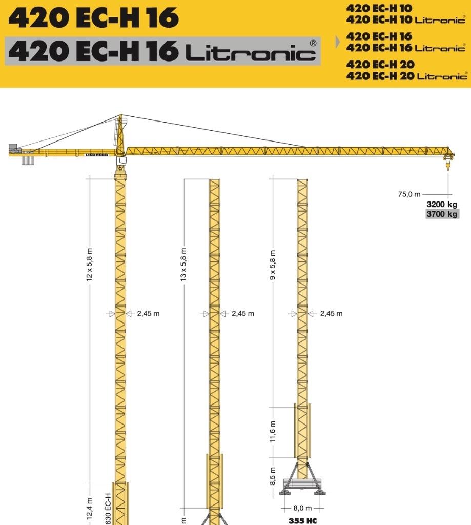 Liebherr 420 EC-H16 塔式起重机