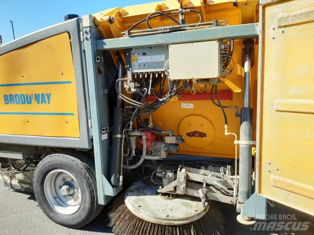 Schmidt Wasa 3000 扫地机