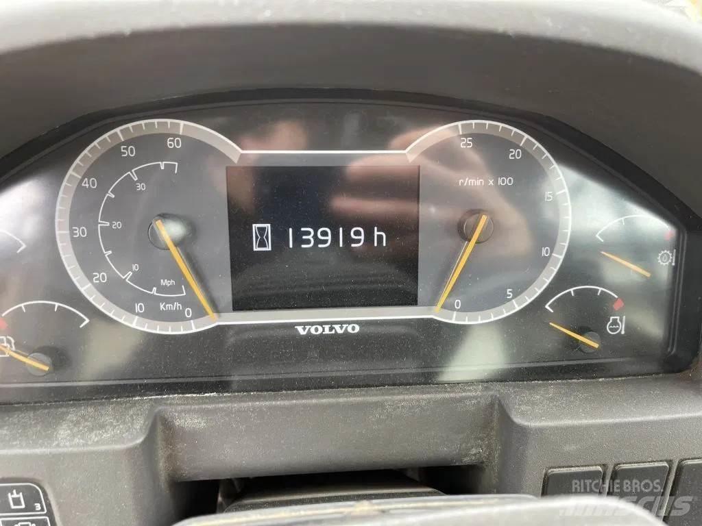 Volvo L120 H 轮式装载机