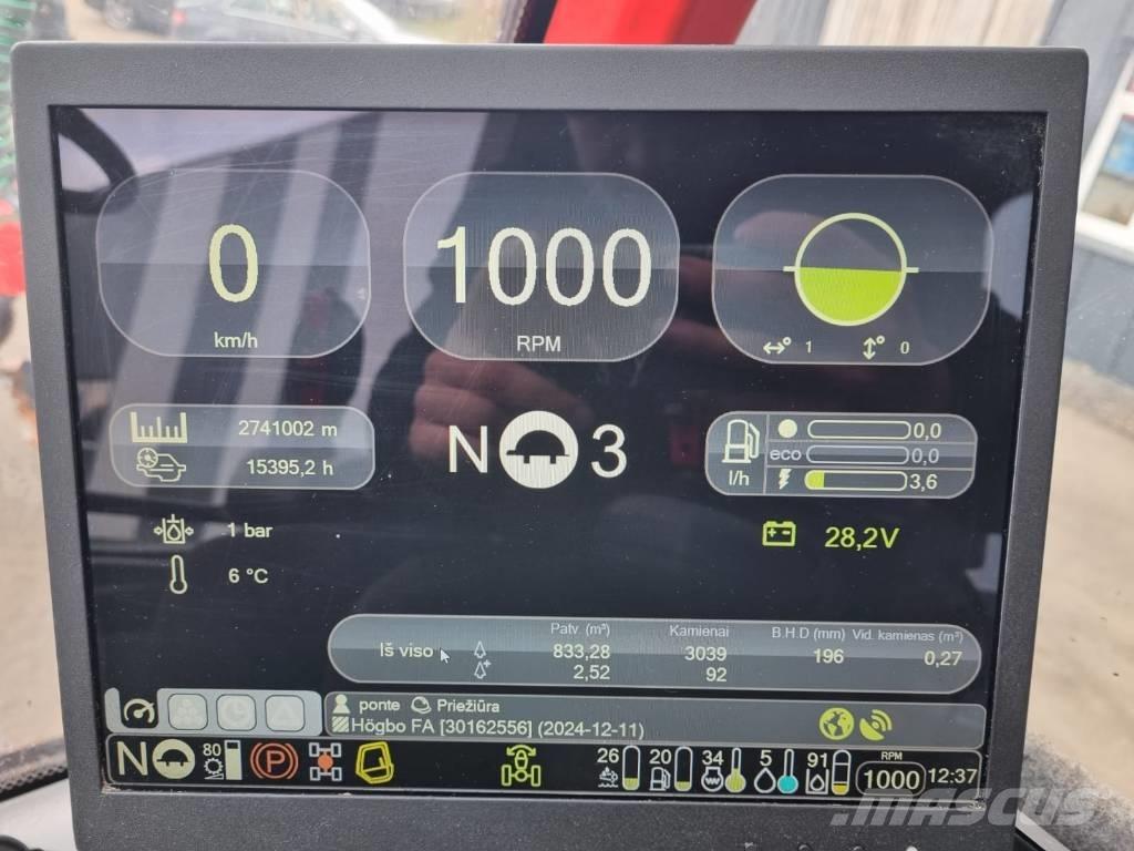 Komatsu 901 收割机