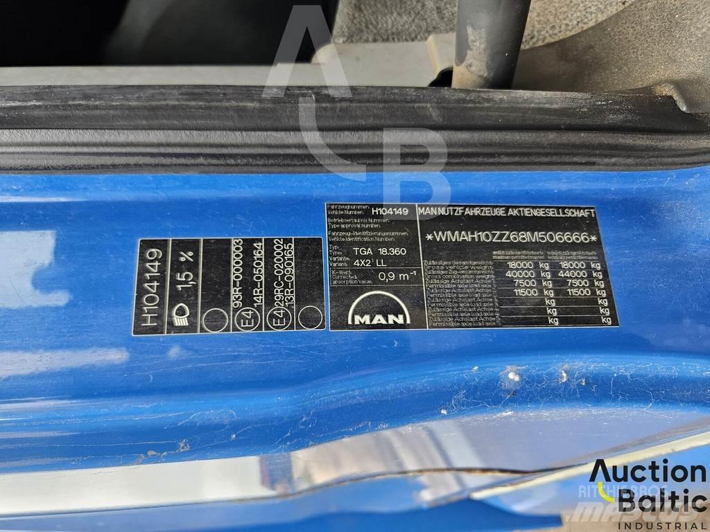 MAN TGA18.360 厢式货车