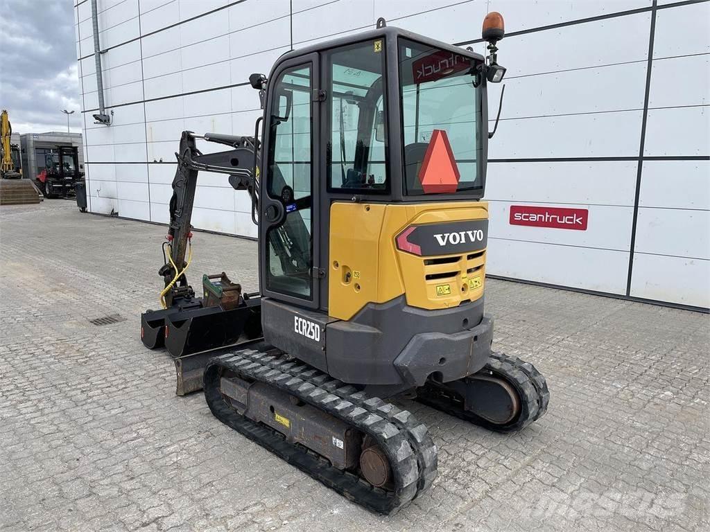 Volvo ECR25 轮式挖掘机