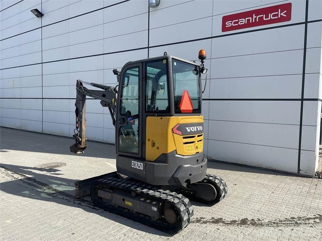 Volvo ECR25 轮式挖掘机