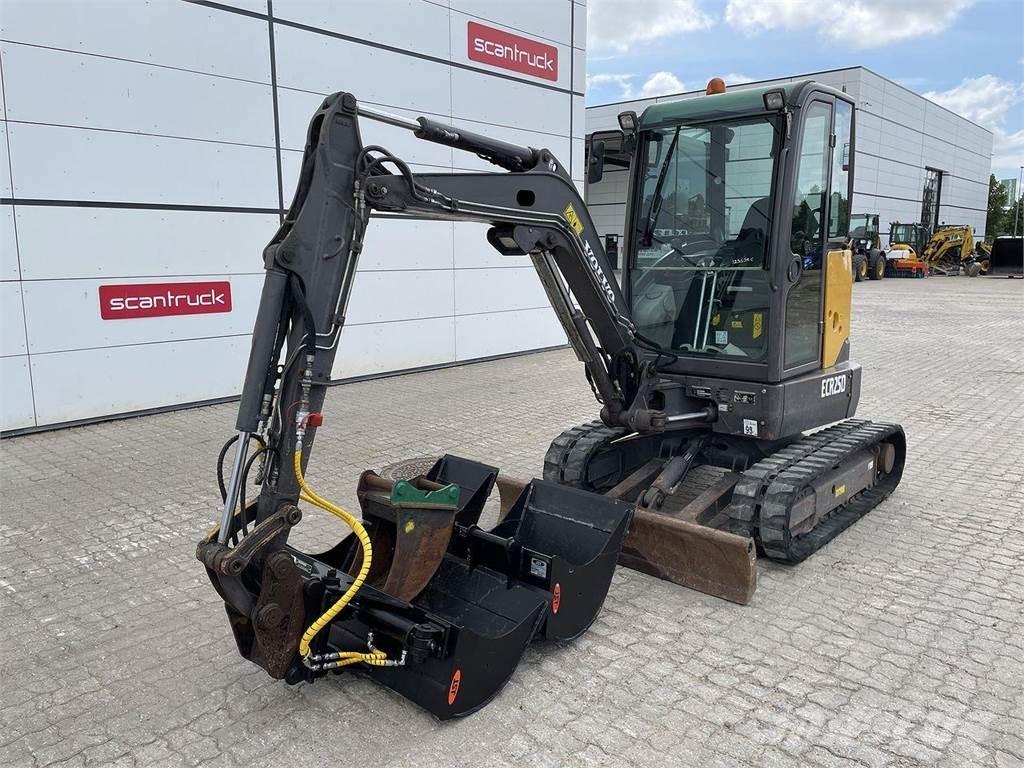 Volvo ECR25 轮式挖掘机