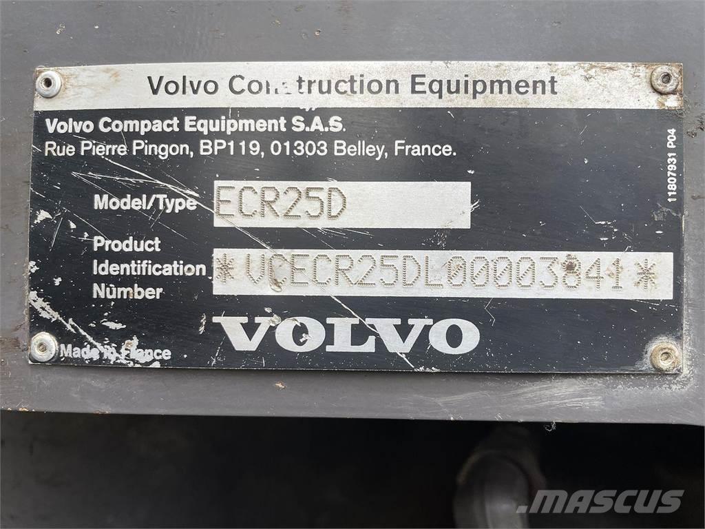 Volvo ECR25 轮式挖掘机