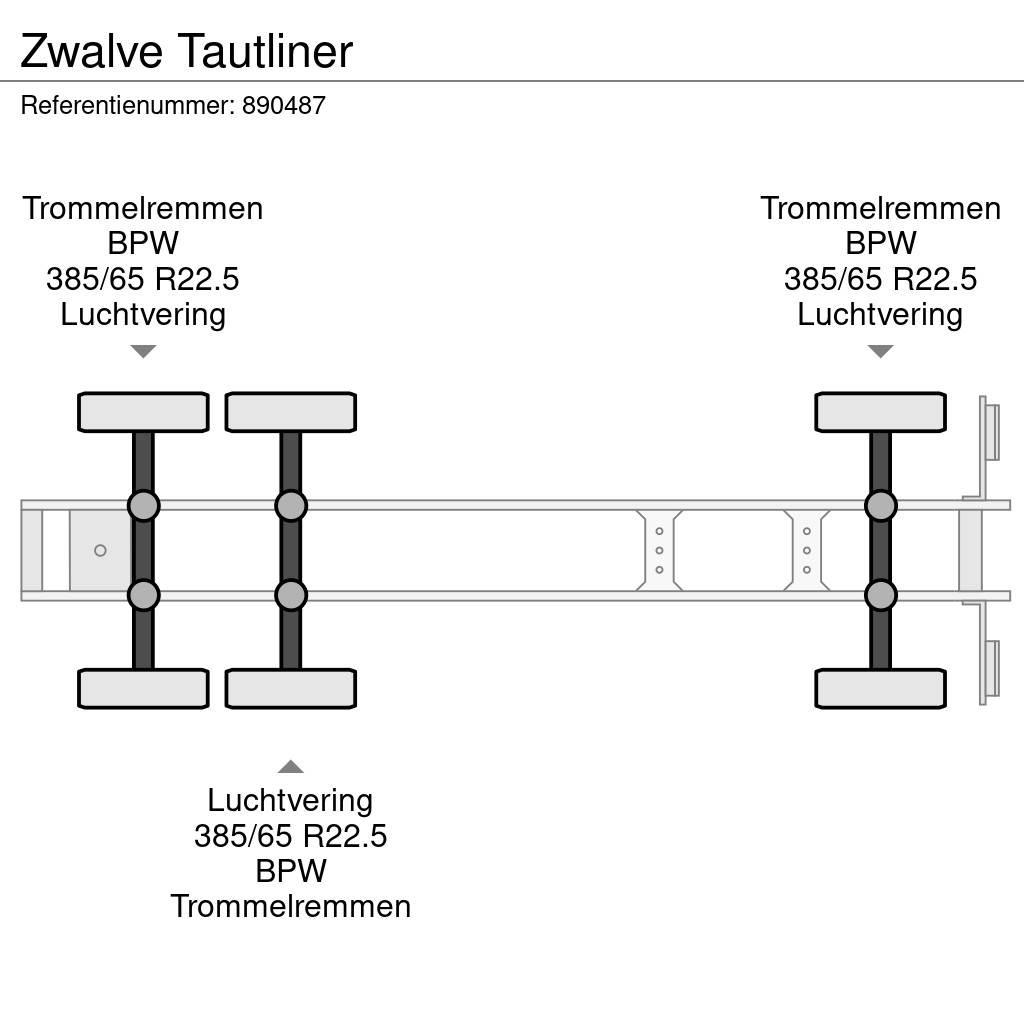 Zwalve Tautliner 侧帘半挂车