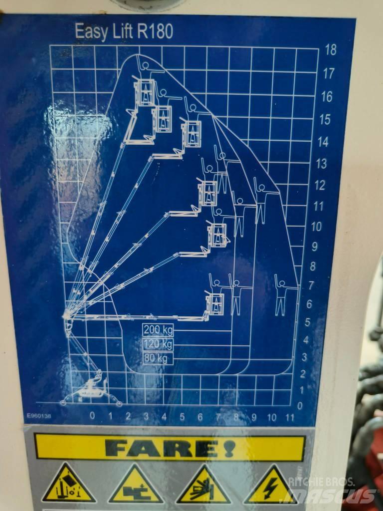 EasyLift R 180 自走式伸缩臂升降机