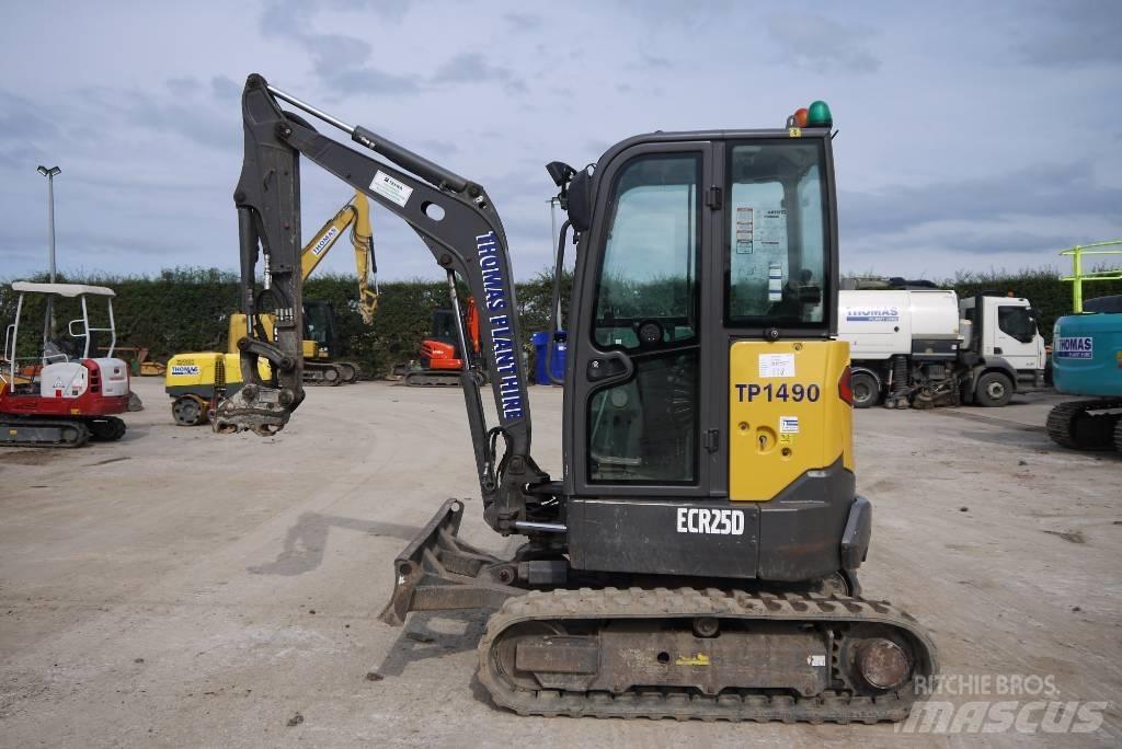 Volvo ECR 25 D 小型挖掘机