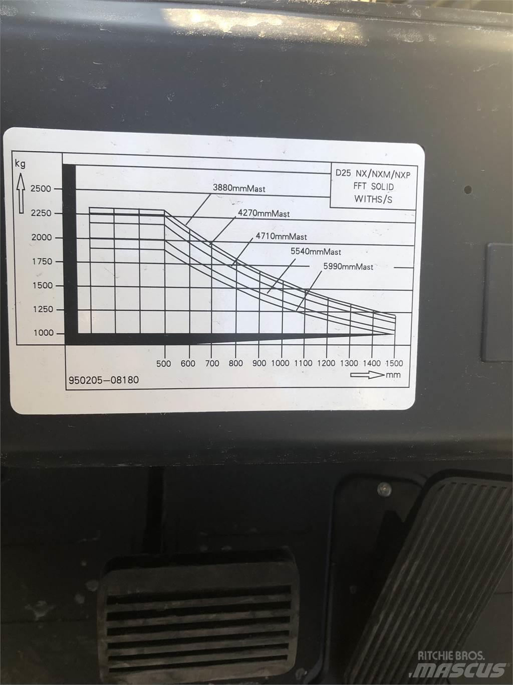  G30 NXP 天然气叉车
