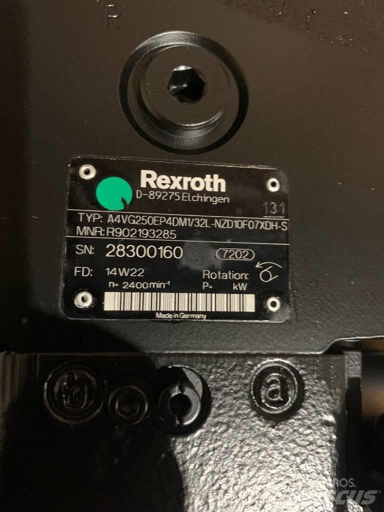 Rexroth A4VG250 液压
