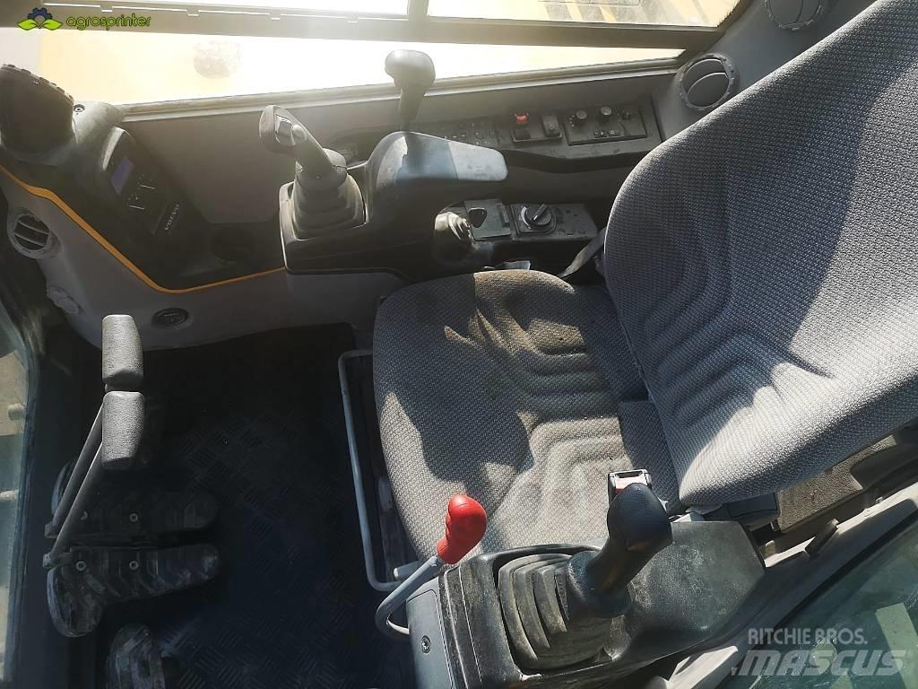 Volvo ECR 88 D 中型挖掘机