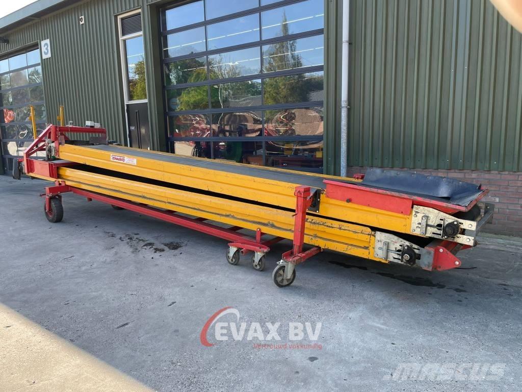 Spinnekop Duoband 输送设备