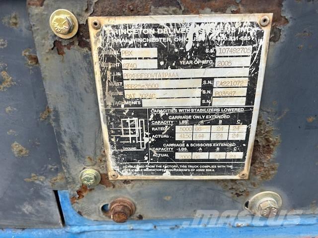 Princeton PBX 越野叉车|叉装车