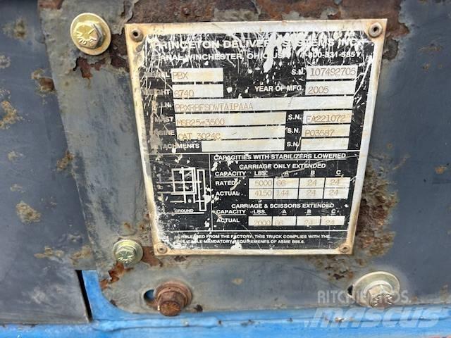 Princeton pbx50.3 越野叉车|叉装车