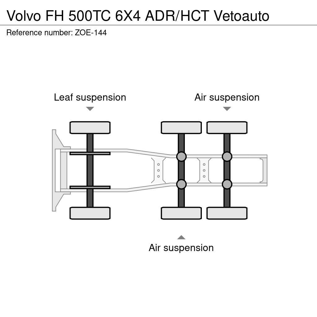 Volvo FH 牵引车