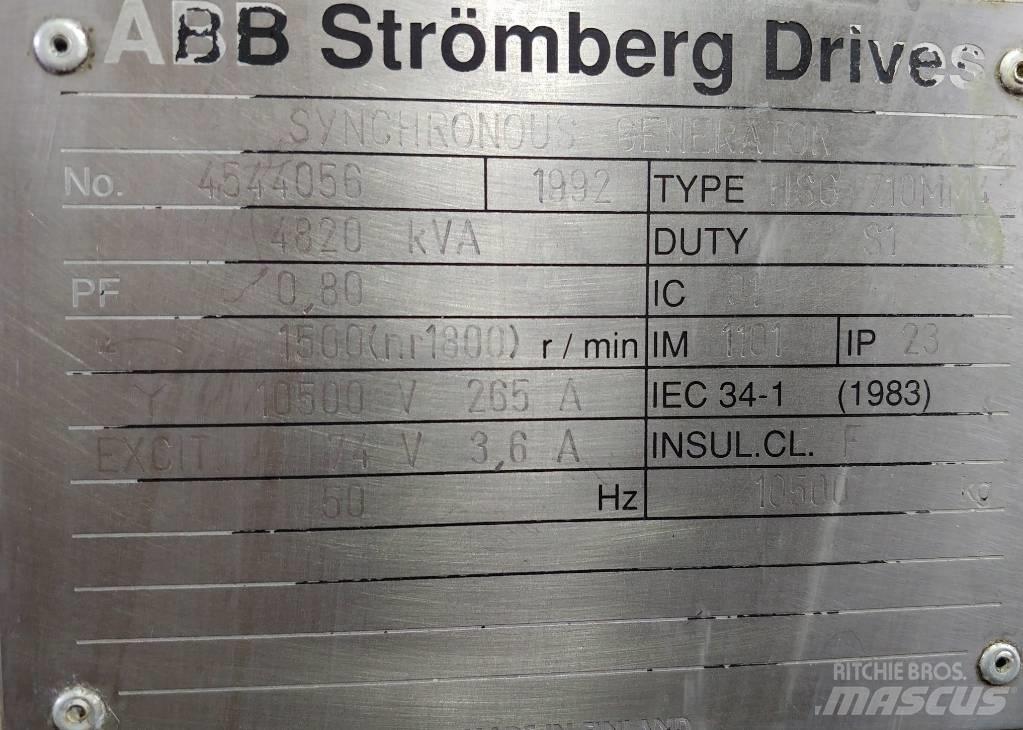 ABB HSG 710MM4 其它发电机