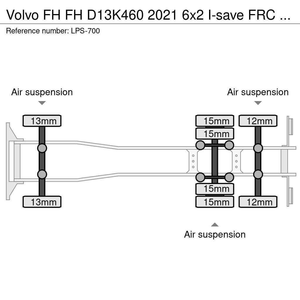 Volvo FH 冷藏车