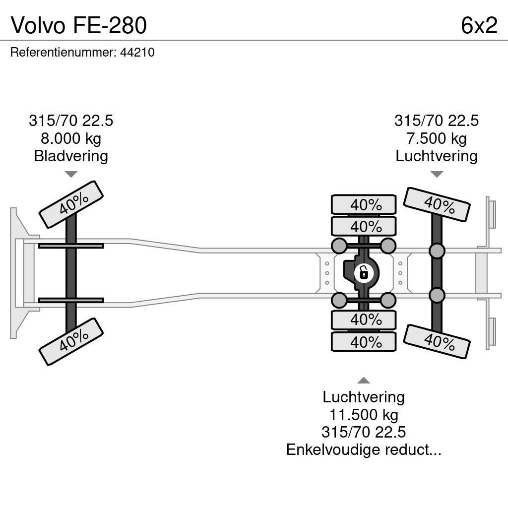Volvo FE-280 垃圾车