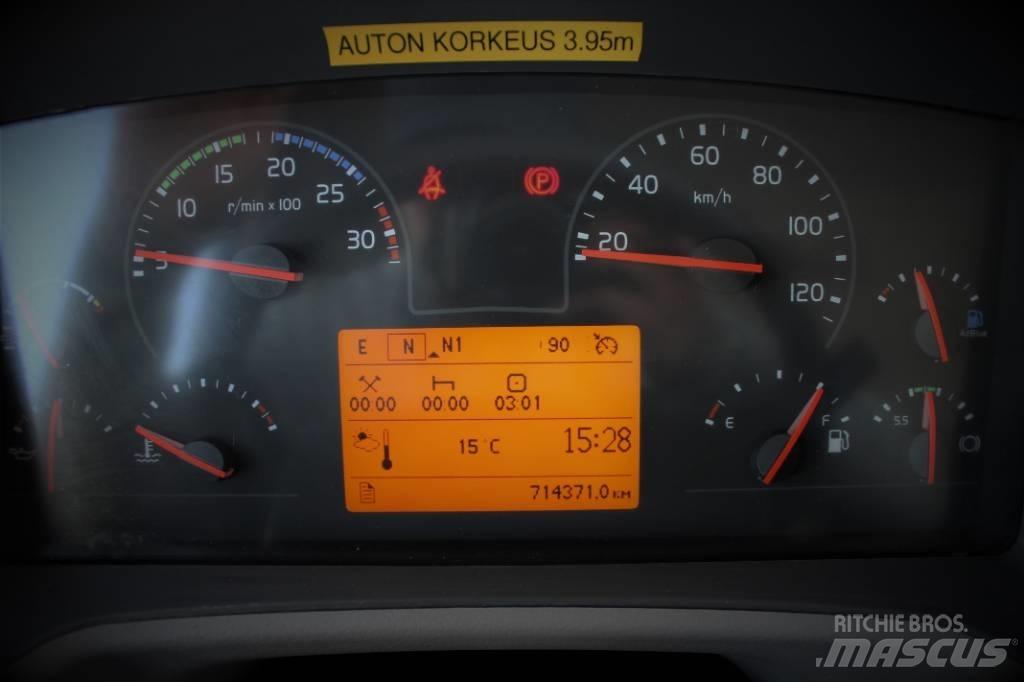 Volvo FE 280 厢式货车