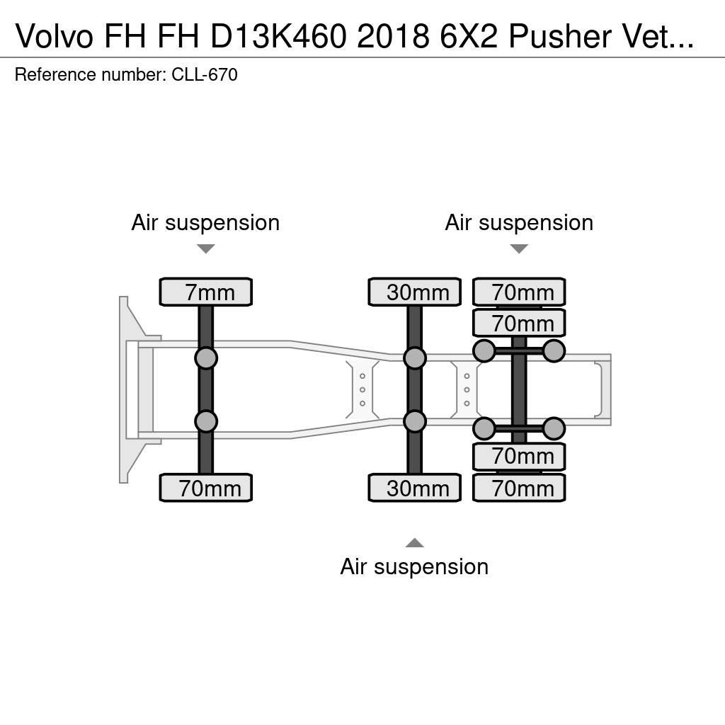 Volvo FH 牵引车