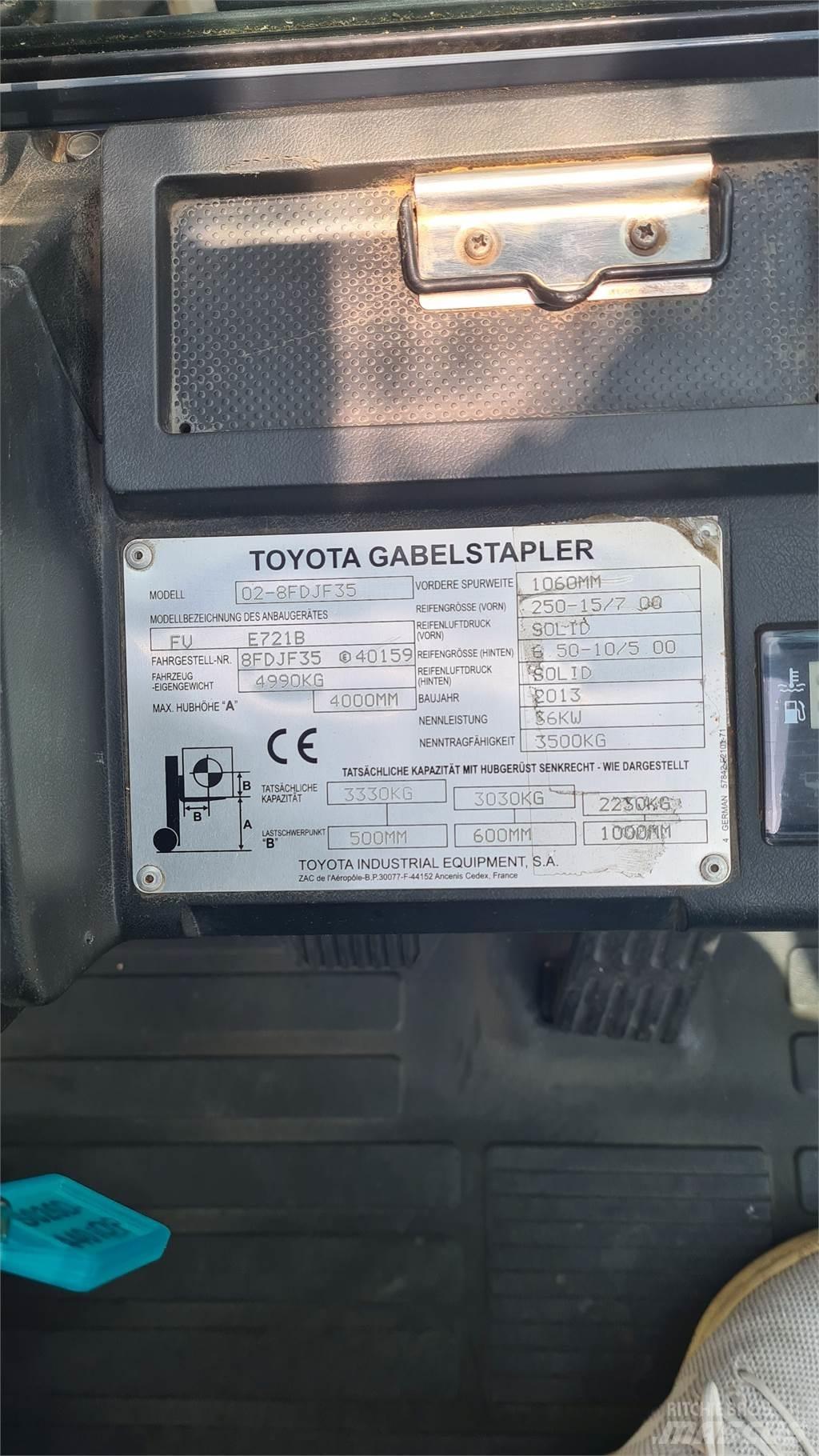 Toyota 02-8FDJF35 柴油叉车