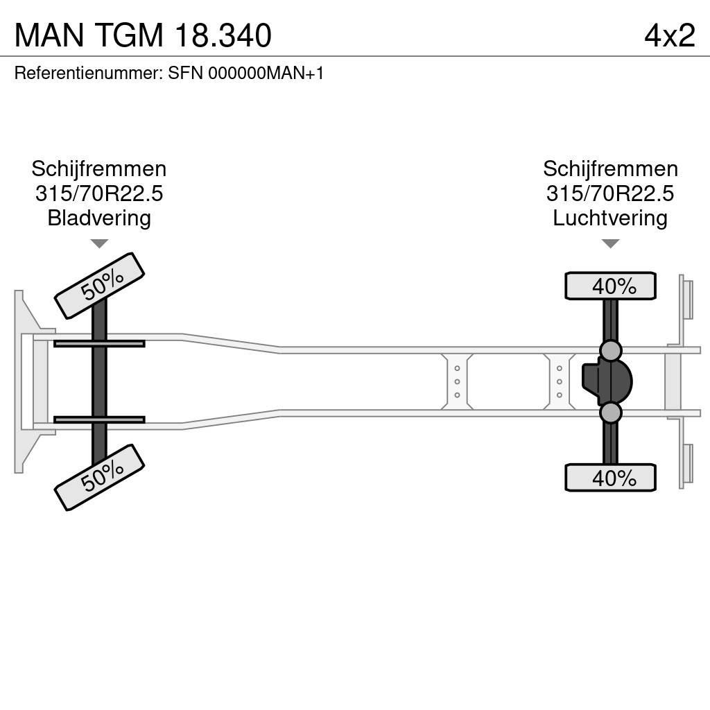 MAN TGM 18.340 冷藏车