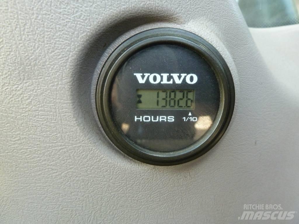 Volvo EC140EL 履带挖掘机