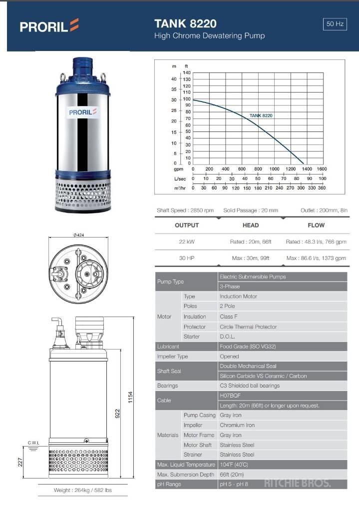  Prolir Tank 8220 水泵
