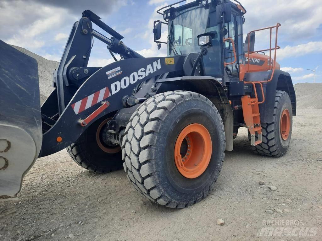 Doosan DL420-7 轮式装载机