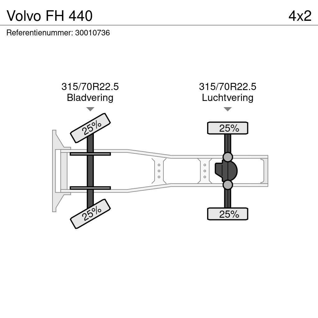 Volvo FH 440 牵引车