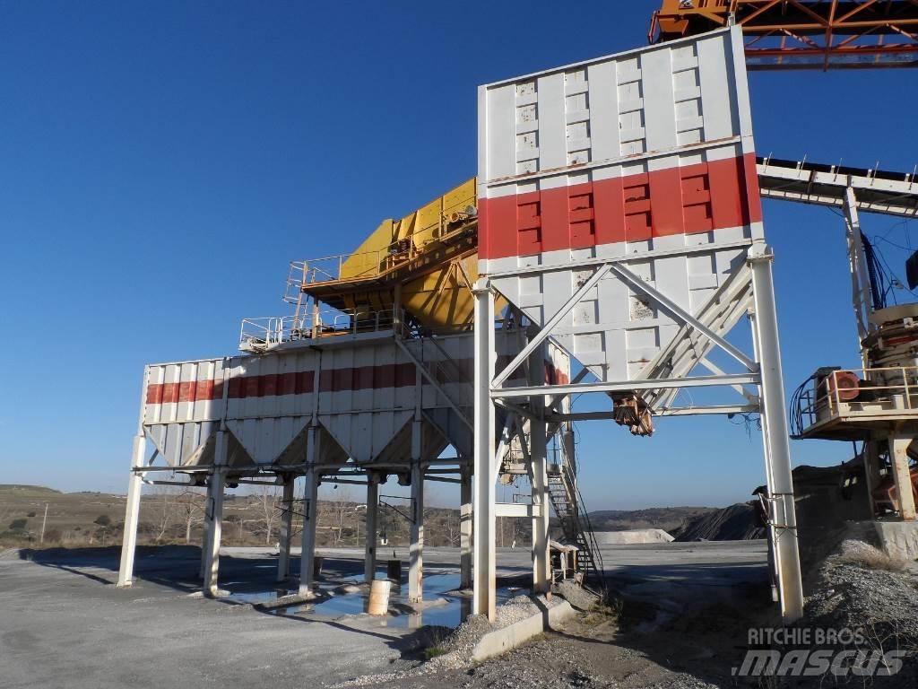 Metso HP300 振动筛