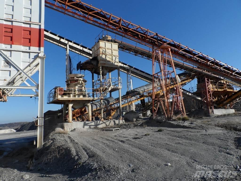 Metso HP300 振动筛